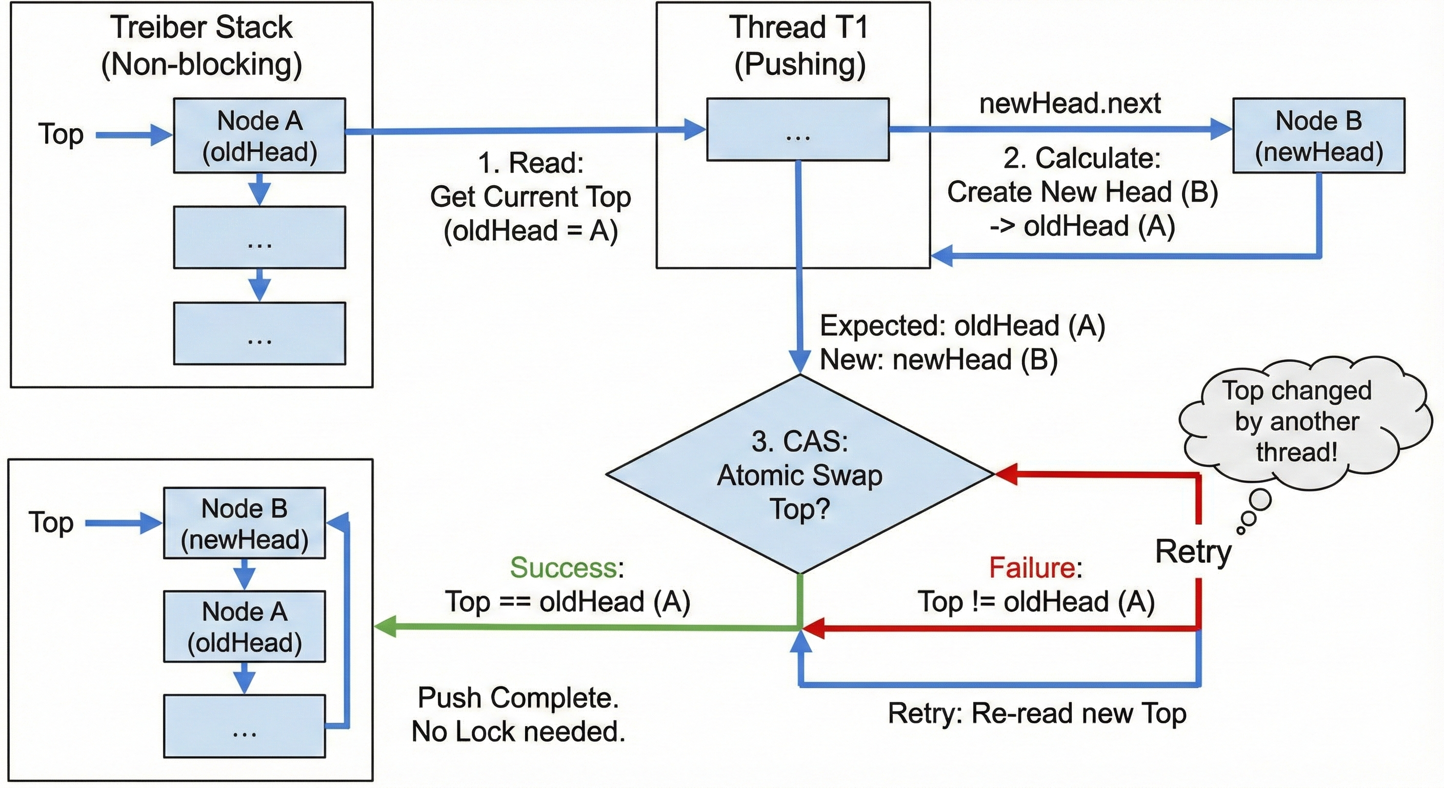 Gemini_Generated_Image_hf22vihf22vihf22