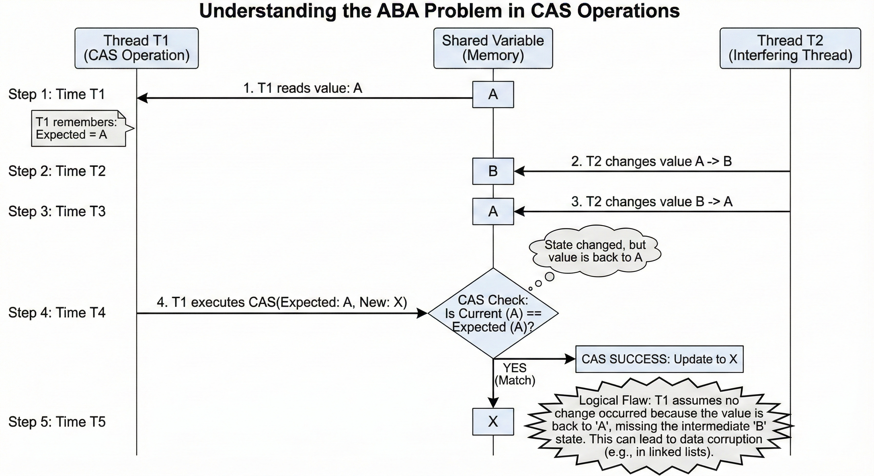 Gemini_Generated_Image_y6hdu9y6hdu9y6hd